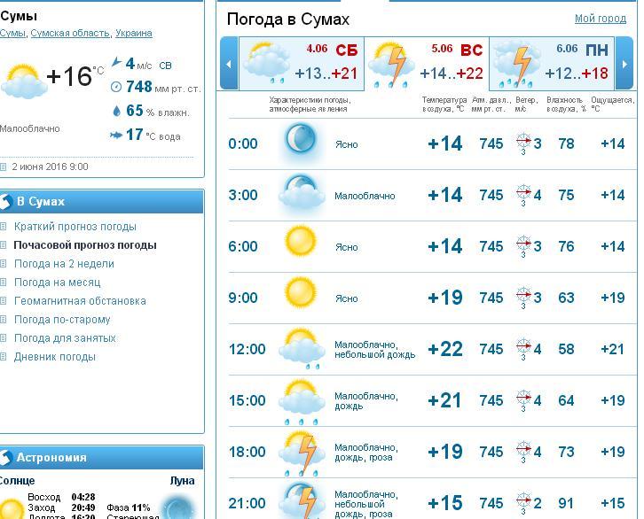 Суми 05.06