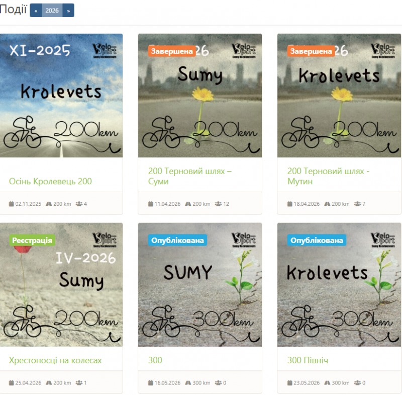 Знімок екрана 2026-04-19 181638