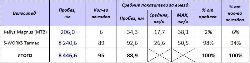 ИТОГИ-2015-1.jpg