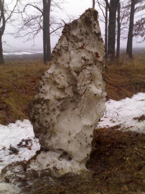 Языческие боги весны. "Баба"